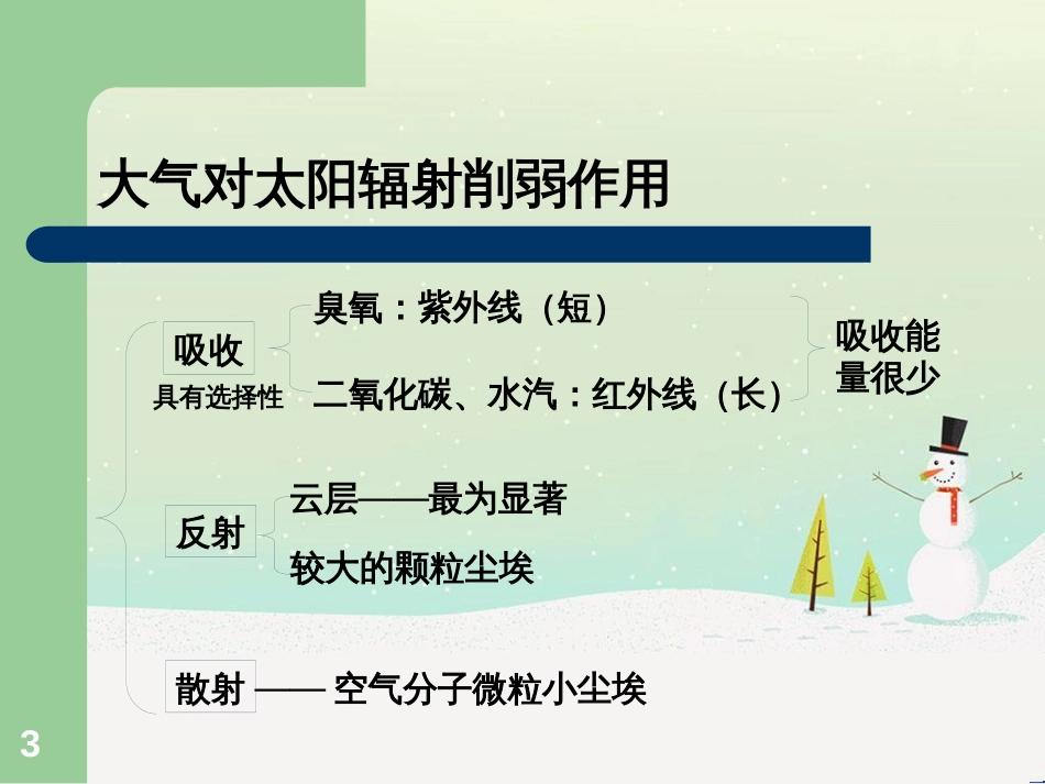 高中地理 地球的运动——2自转课件 新人教版必修1 (61)_第3页