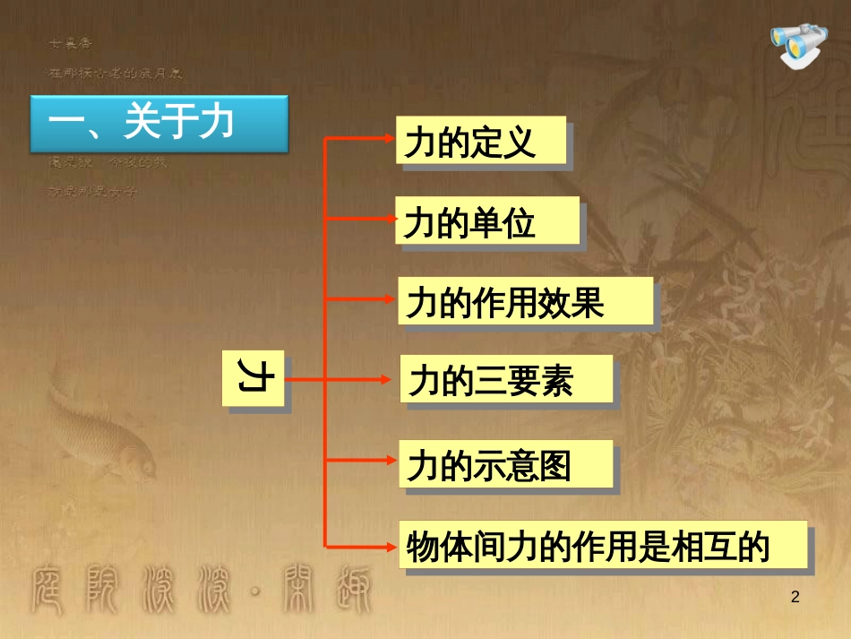 八年级物理下册 第十章 压强课件2 （新版）苏科版 (6)_第2页