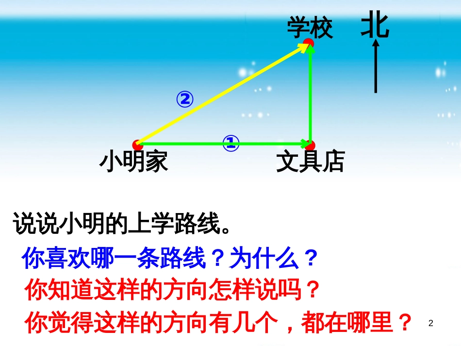 八年级生物下册 13.1 生物的分类课件1 北京版 (643)_第2页