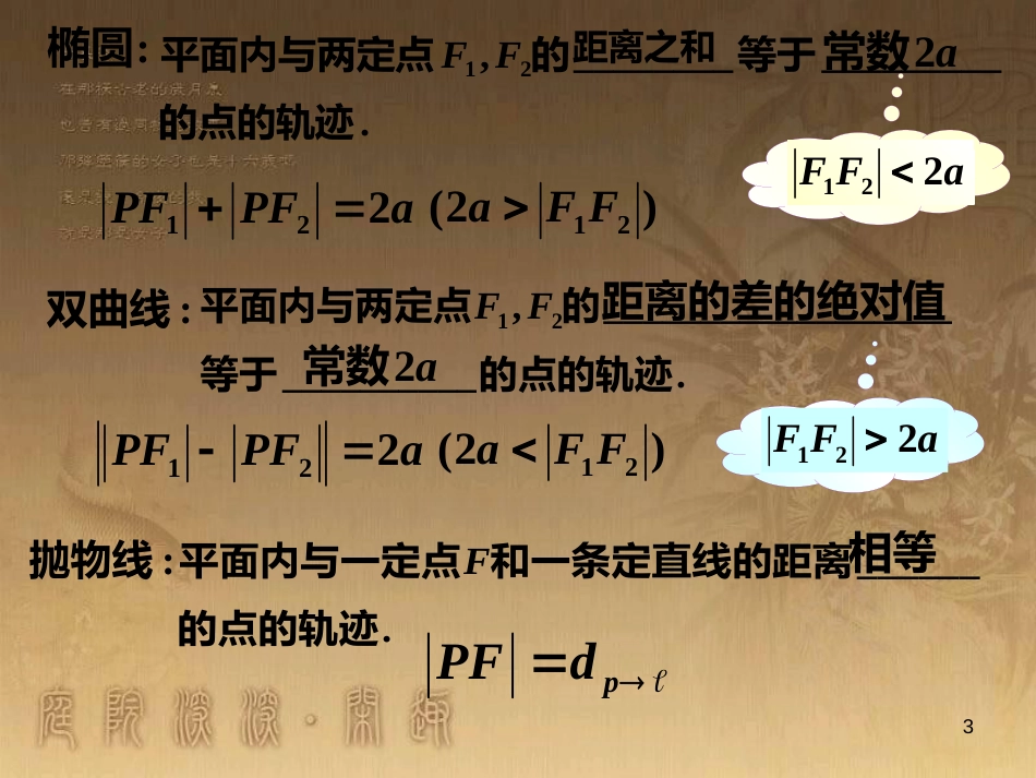 高中数学 第二章 圆锥曲线与方程 2.3.1 双曲线及其标准方程课件 新人教A版选修2-1 (2)_第3页