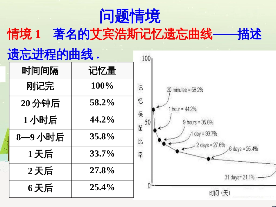 八年级物理上册 1.3《活动降落伞比赛》课件 （新版）教科版 (1408)_第2页