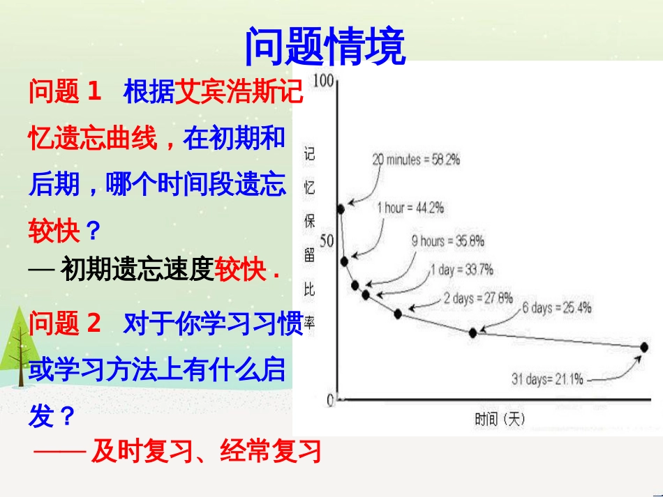 八年级物理上册 1.3《活动降落伞比赛》课件 （新版）教科版 (1408)_第3页