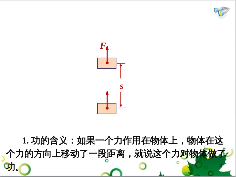 八年级物理下册 11.1 功课件4 （新版）新人教版_第3页