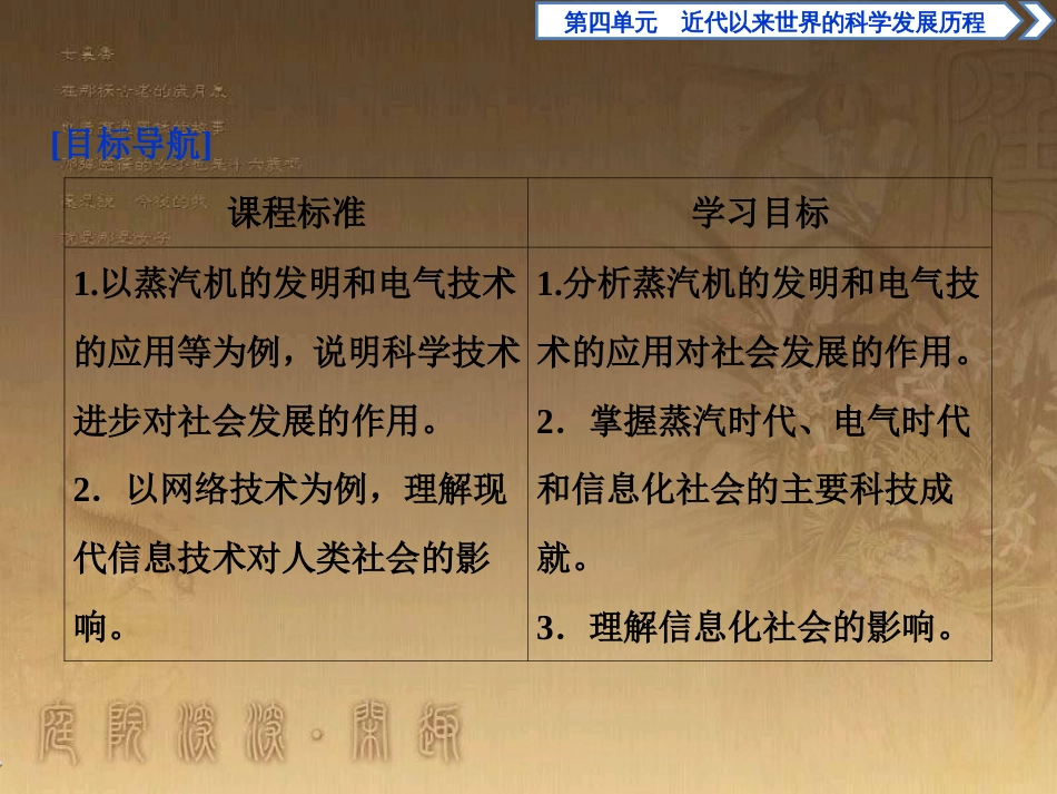 高考语文总复习 第1单元 现代新诗 1 沁园春长沙课件 新人教版必修1 (594)_第2页