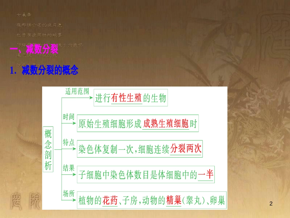 高考生物一轮复习 第八单元 生命活动的调节 第二讲 通过神经系统的调节课件 新人教版 (87)_第2页