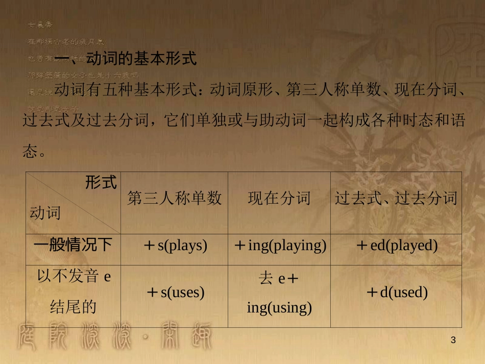 高考英语一轮复习 Module 1 Basketball课件 外研版选修7 (8)_第3页