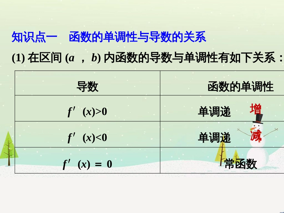 八年级物理上册 1.3《活动降落伞比赛》课件 （新版）教科版 (1125)_第1页