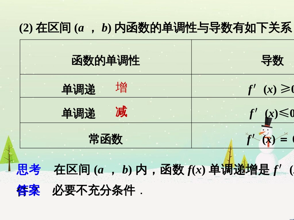 八年级物理上册 1.3《活动降落伞比赛》课件 （新版）教科版 (1125)_第2页