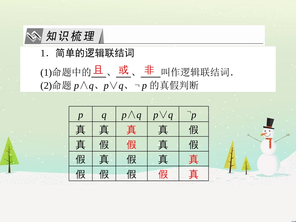 八年级物理上册 1.3《活动降落伞比赛》课件 （新版）教科版 (976)_第1页