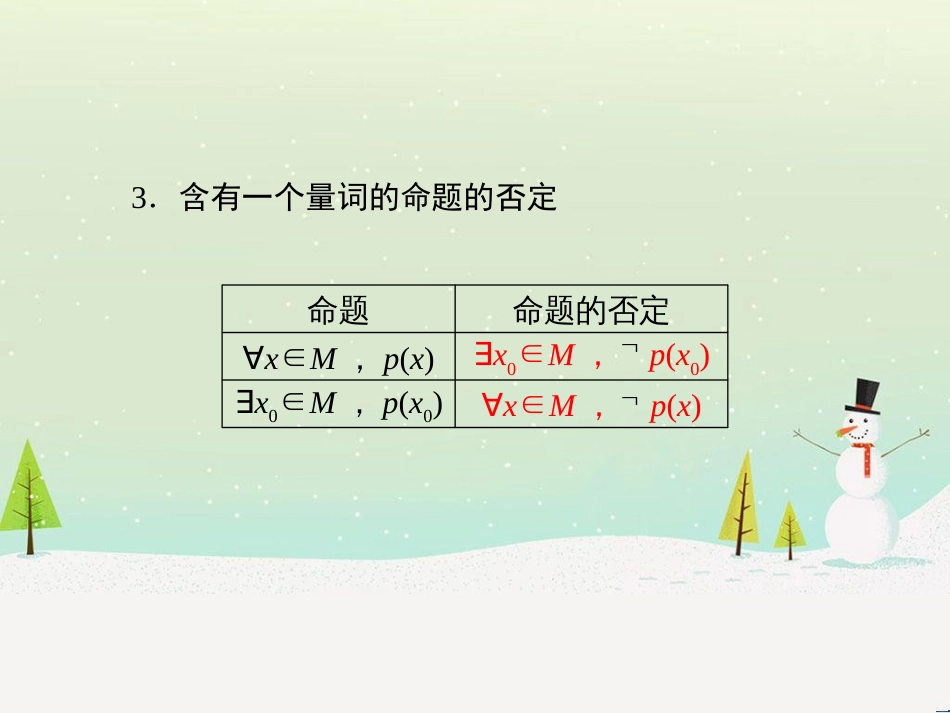 八年级物理上册 1.3《活动降落伞比赛》课件 （新版）教科版 (976)_第3页