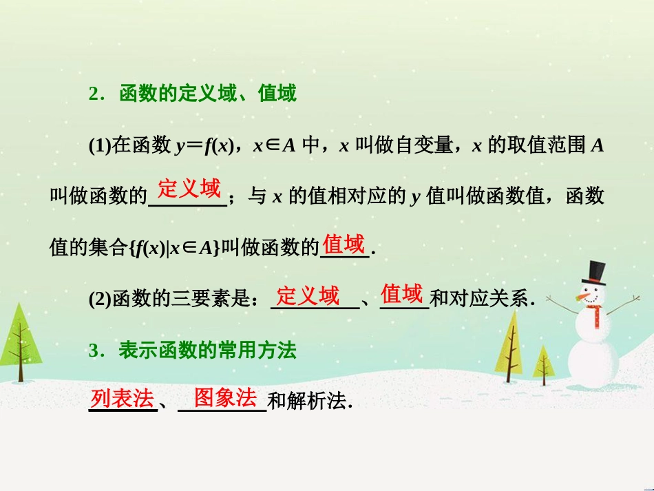 高考地理 技法点拨——气候 1 (513)_第3页