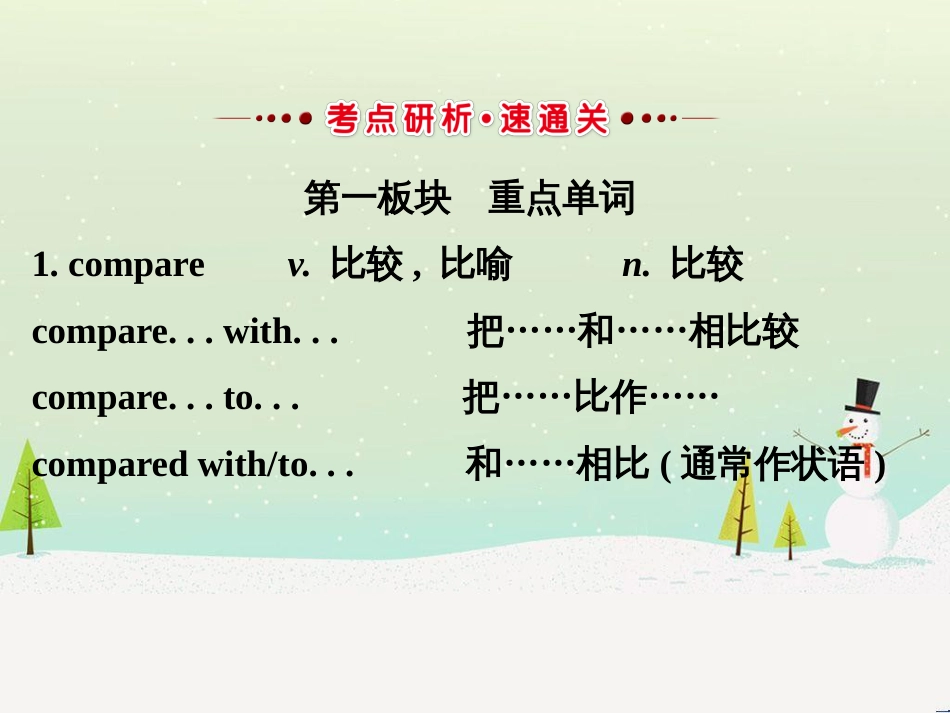 高考地理 技法点拨——气候 1 (498)_第2页