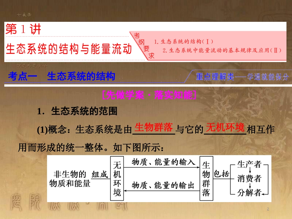 高考生物一轮复习 第二单元 基因的本质与表达 第1讲 DNA是主要的遗传物质课件（必修2） (29)_第2页