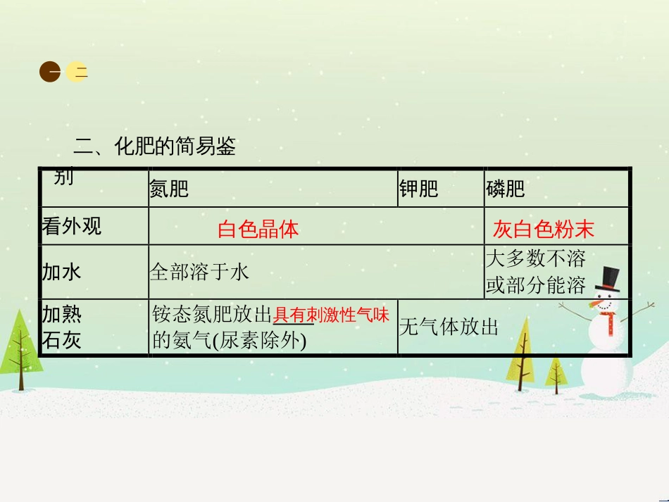 八年级数学上册 第十二章 全等三角形 12.1 全等三角形导学课件 （新版）新人教版 (70)_第3页