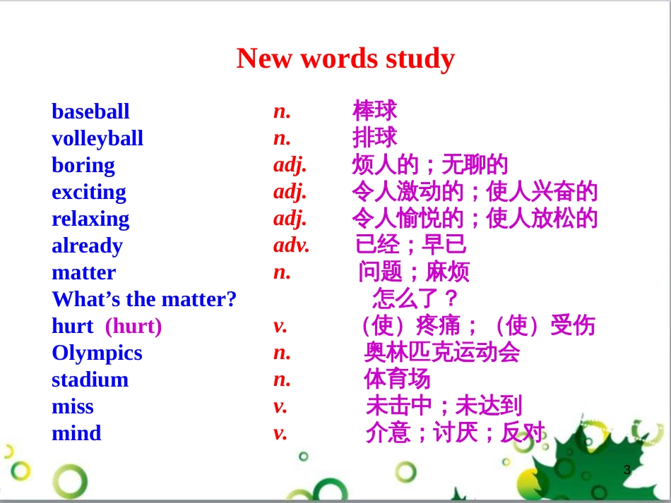 八年级英语上册 Module 12 Help主题写作课件 （新版）外研版 (510)_第3页