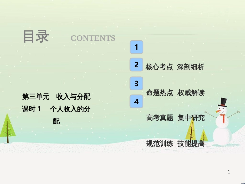 高考地理 技法点拨——气候 1 (115)_第1页