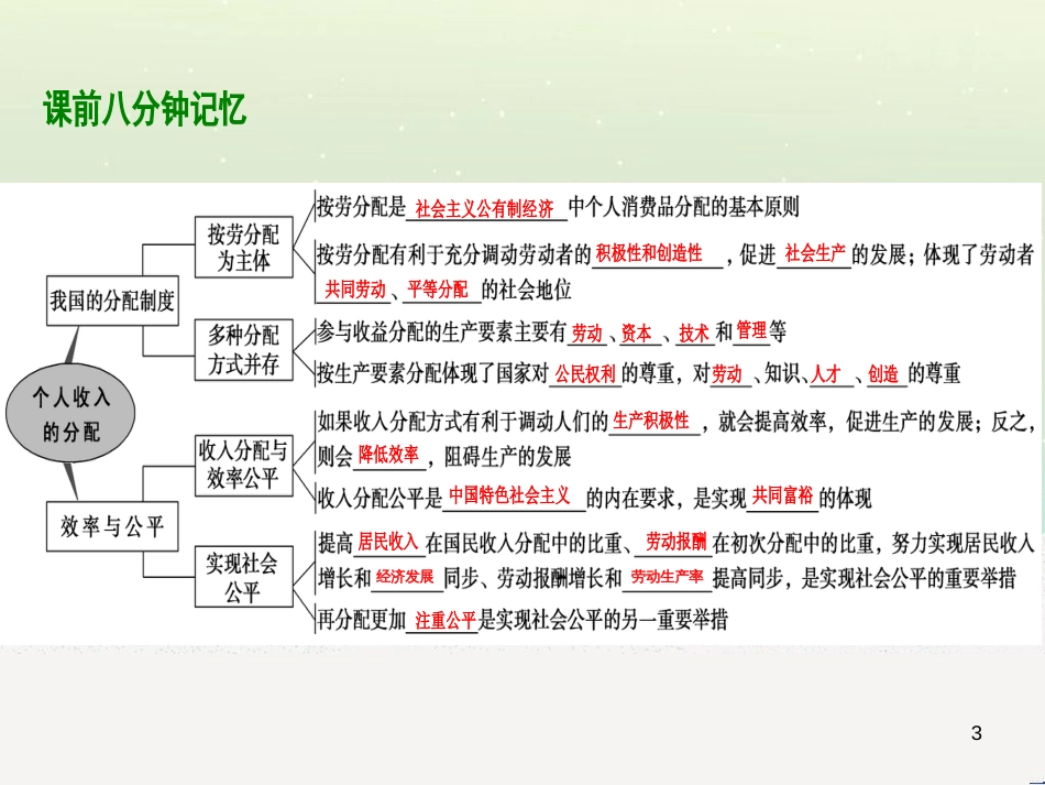 高考地理 技法点拨——气候 1 (115)_第3页