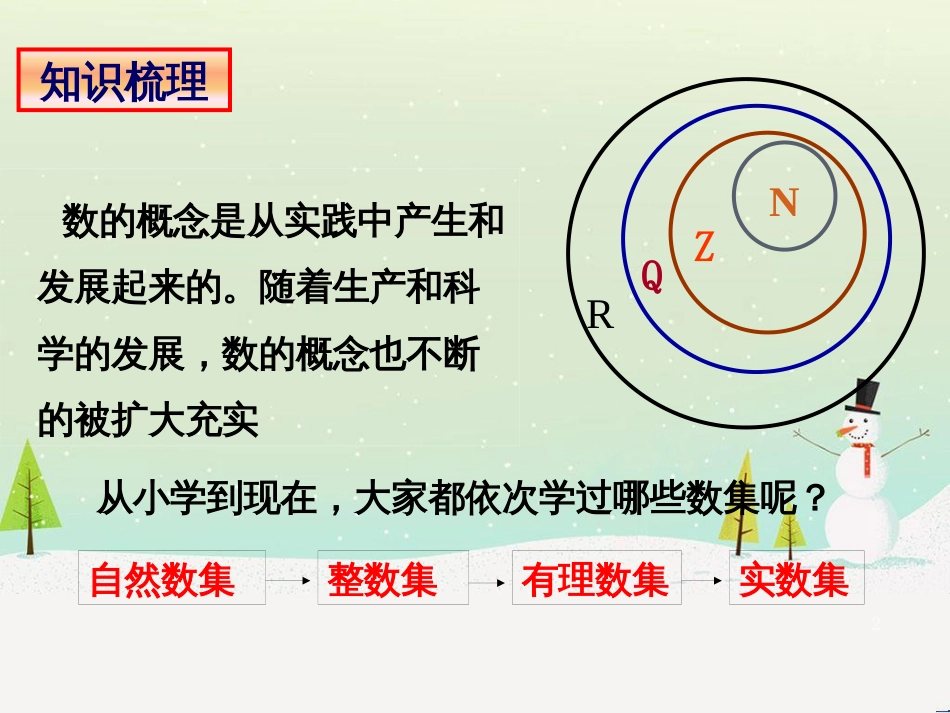 八年级物理上册 1.3《活动降落伞比赛》课件 （新版）教科版 (1055)_第2页