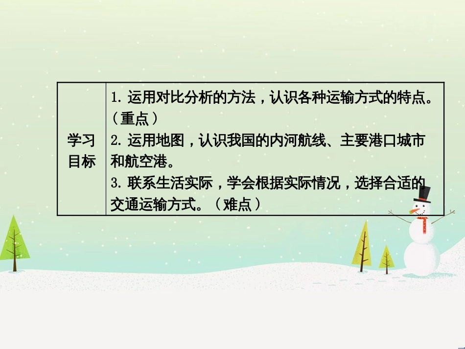 八年级地理上册 4.1 农业（农业的含义及发展 主要粮食作物的分布）课件 （新版）湘教版 (3)_第2页