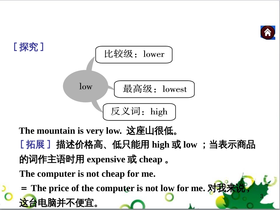 八年级英语上册 Module 12 Help主题写作课件 （新版）外研版 (500)_第3页