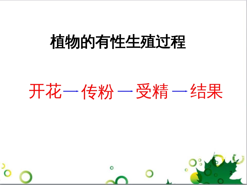 八年级生物下册 第七单元 第一章 第一节 植物的生殖课件 （新版）新人教版_第2页