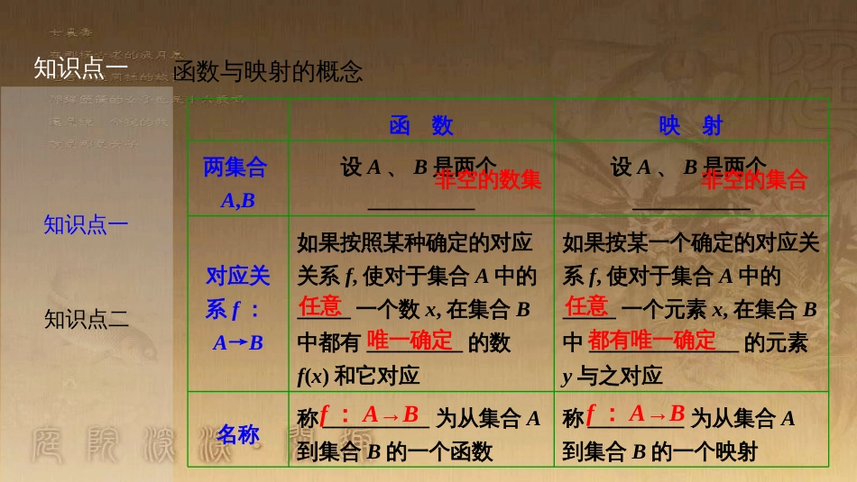高考生物一轮复习 第八单元 生命活动的调节 第二讲 通过神经系统的调节课件 新人教版 (50)_第3页