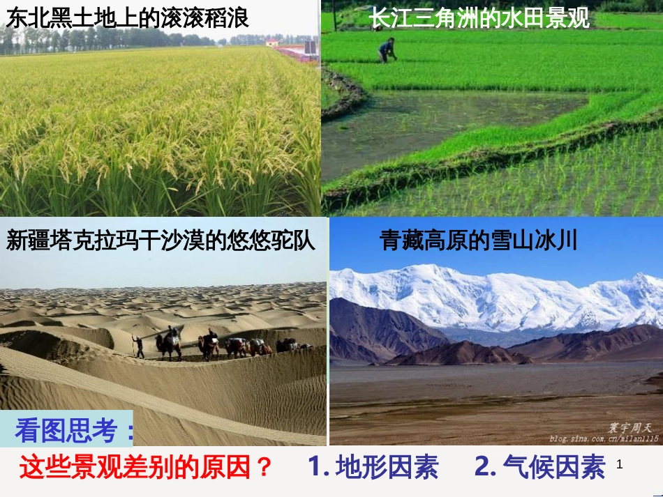 八年级地理上册 2.2《中国的气候》课件2 （新版）湘教版_第1页