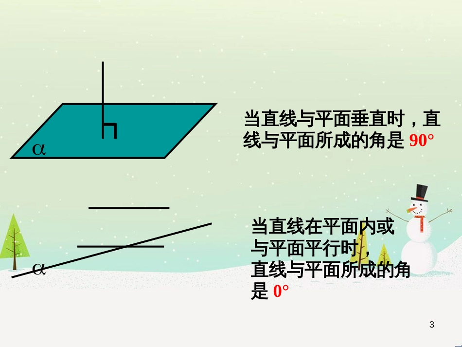 八年级物理上册 1.3《活动降落伞比赛》课件 （新版）教科版 (1249)_第3页