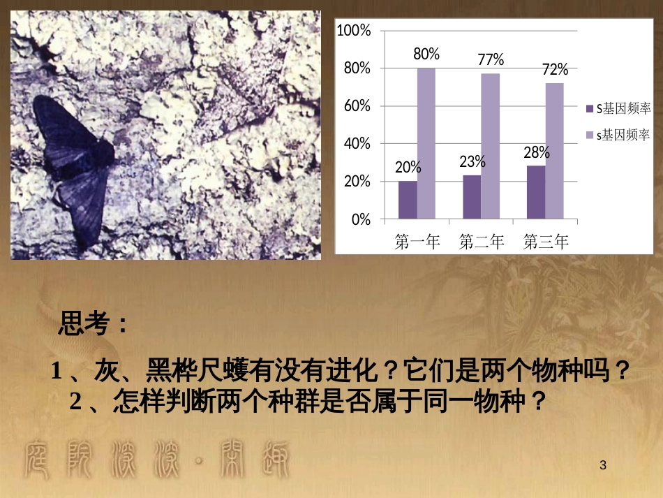 高中生物 第七章 现代生物进化理论 7.2.2 隔离与物种形成课件 新人教版必修2 (1)_第3页