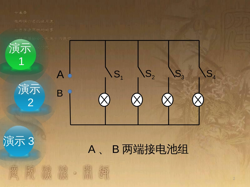 高中语文 11包身工课件 新人教版必修1 (66)_第2页
