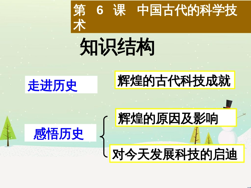 八年级物理上册 1.3《活动降落伞比赛》课件 （新版）教科版 (2375)_第1页