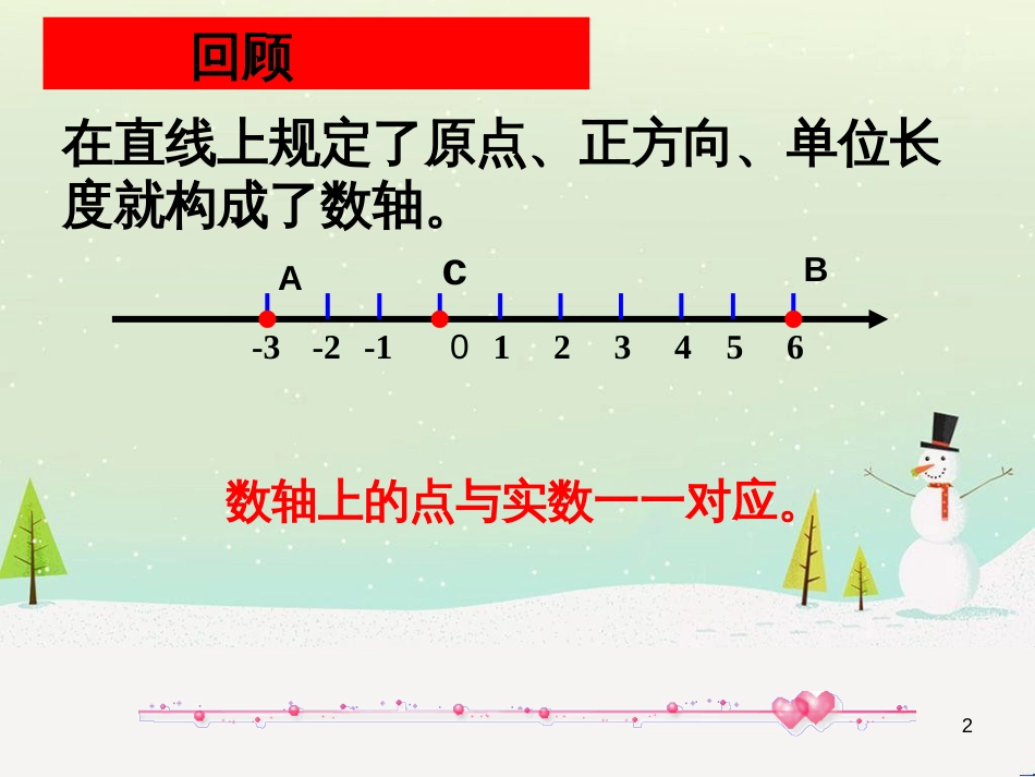 八年级数学下册 17.2 函数的图像 17.2.1 平面直角坐标系教学课件 （新版）华东师大版_第2页