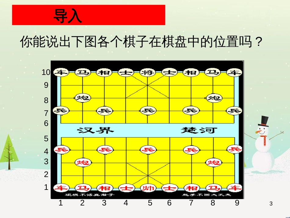 八年级数学下册 17.2 函数的图像 17.2.1 平面直角坐标系教学课件 （新版）华东师大版_第3页