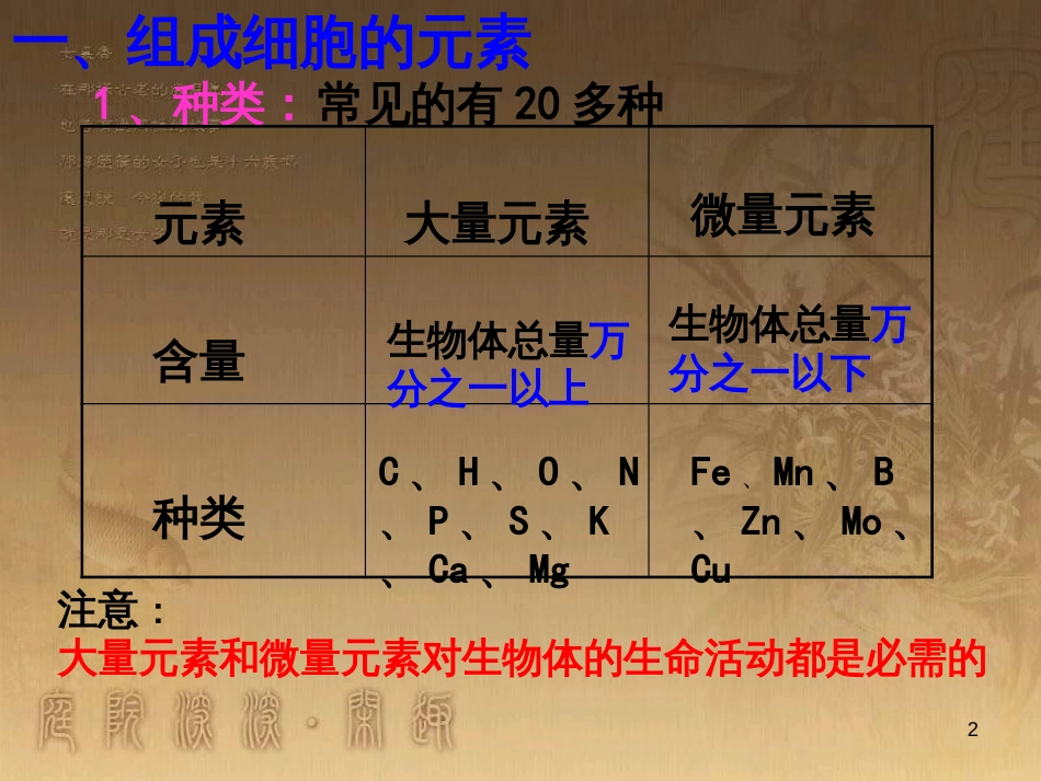 高中生物 5.4 色素提取课件（必修1） (12)_第2页