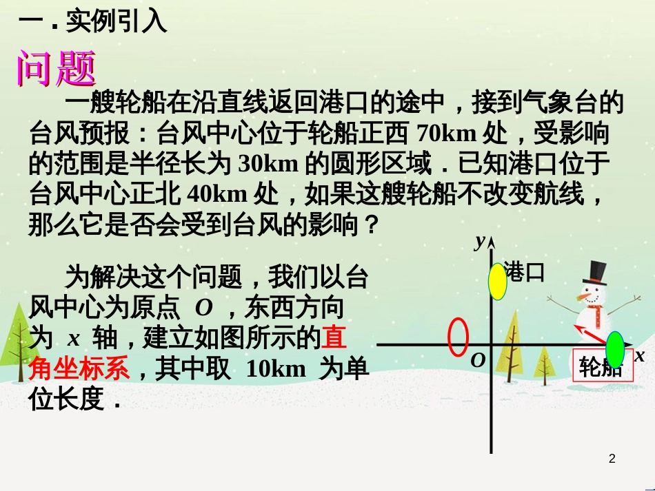 八年级物理上册 1.3《活动降落伞比赛》课件 （新版）教科版 (2115)_第2页