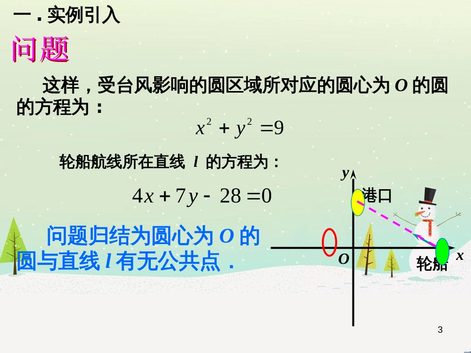 八年级物理上册 1.3《活动降落伞比赛》课件 （新版）教科版 (2115)_第3页