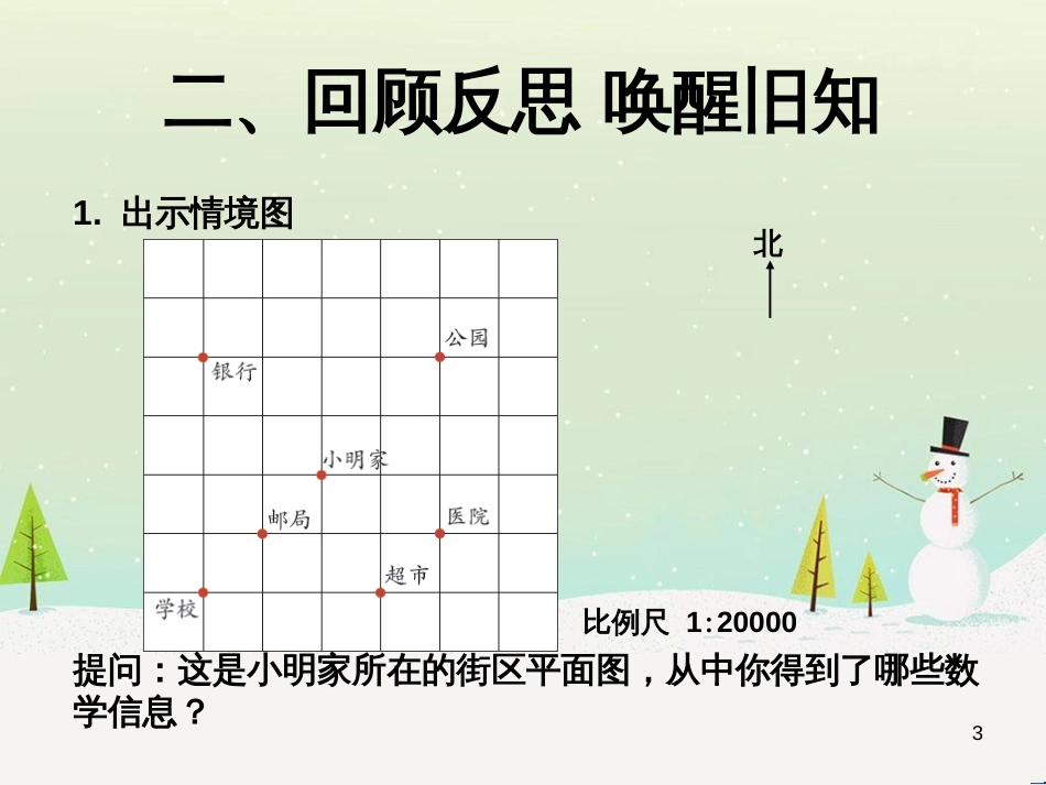 八年级生物下册 13.1 生物的分类课件1 北京版 (831)_第3页