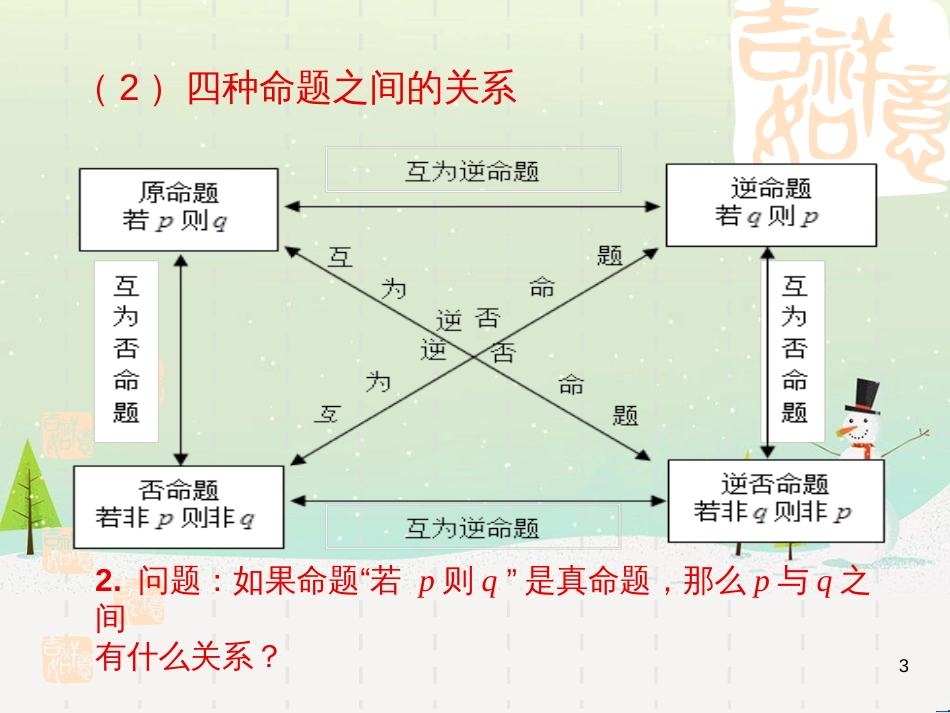 八年级物理上册 1.3《活动降落伞比赛》课件 （新版）教科版 (2349)_第3页