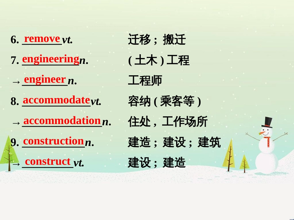 高考地理 技法点拨——气候 1 (393)_第3页