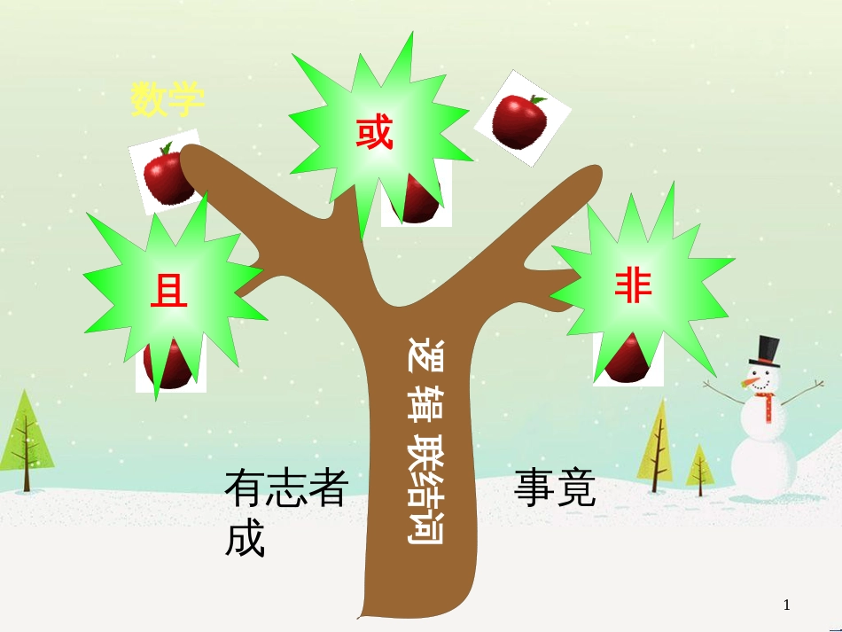 八年级物理上册 1.3《活动降落伞比赛》课件 （新版）教科版 (883)_第1页