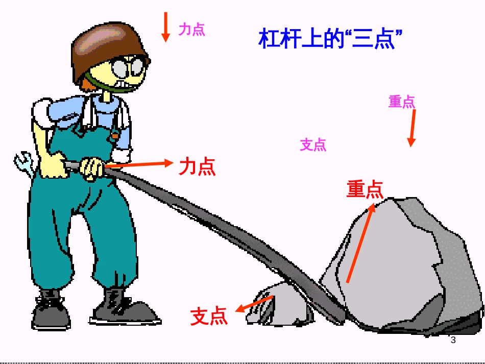 八年级生物下册 13.1 生物的分类课件1 北京版 (434)_第3页