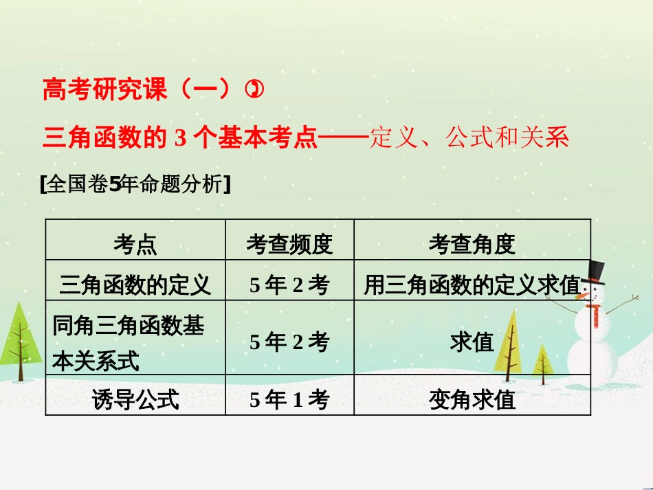 高考地理 技法点拨——气候 1 (520)_第1页