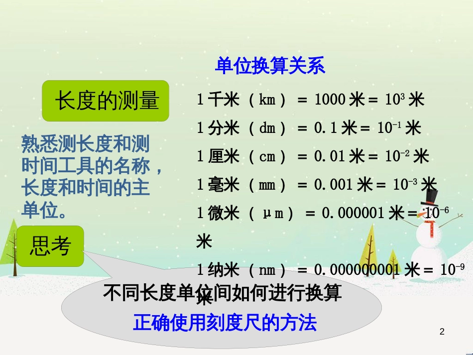 八年级上册物理 1.2 测量长度和时间教学课件 （新版）粤教沪版_第2页