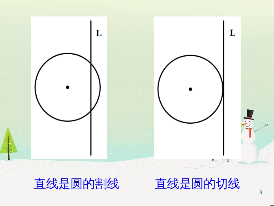 八年级物理上册 1.3《活动降落伞比赛》课件 （新版）教科版 (1431)_第3页