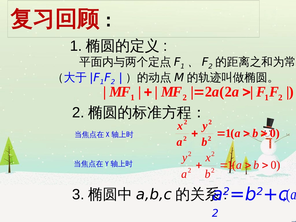 八年级物理上册 1.3《活动降落伞比赛》课件 （新版）教科版 (2060)_第2页