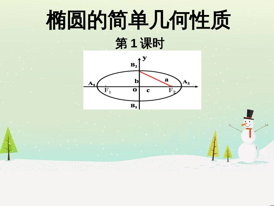 八年级物理上册 1.3《活动降落伞比赛》课件 （新版）教科版 (1621)_第1页