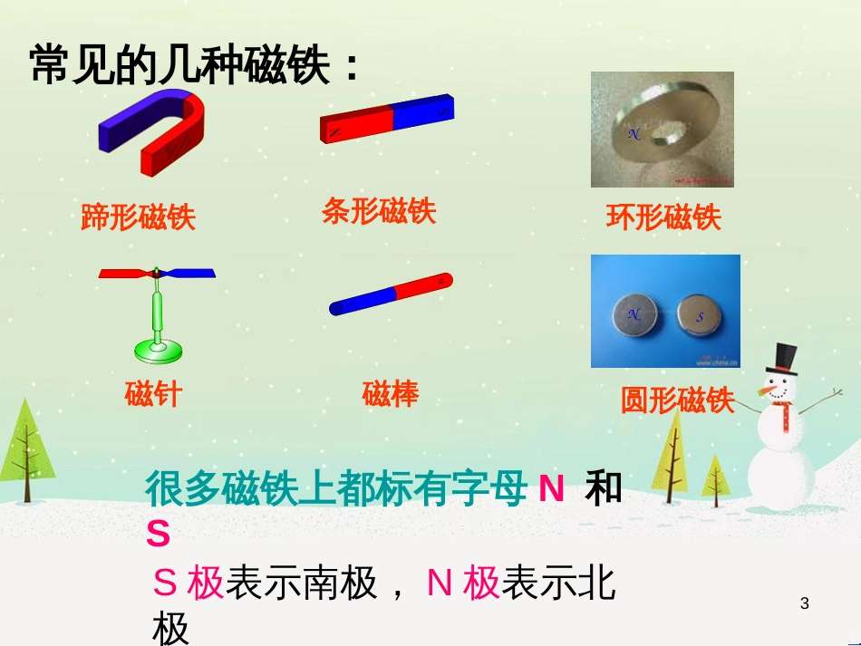 八年级生物下册 13.1 生物的分类课件1 北京版 (728)_第3页
