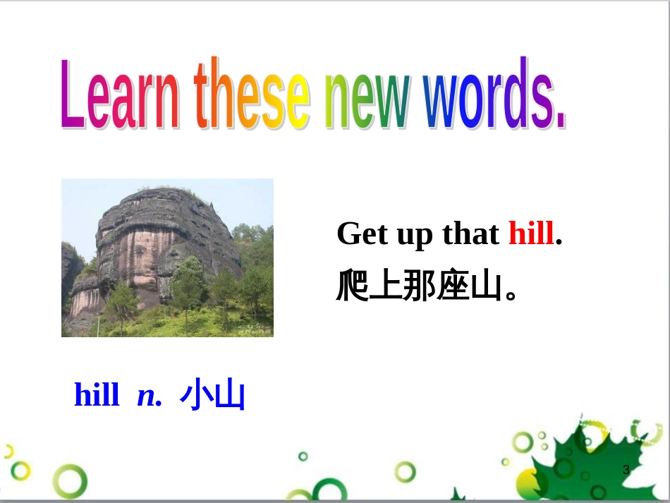 八年级英语上册 Module 12 Help主题写作课件 （新版）外研版 (489)_第3页