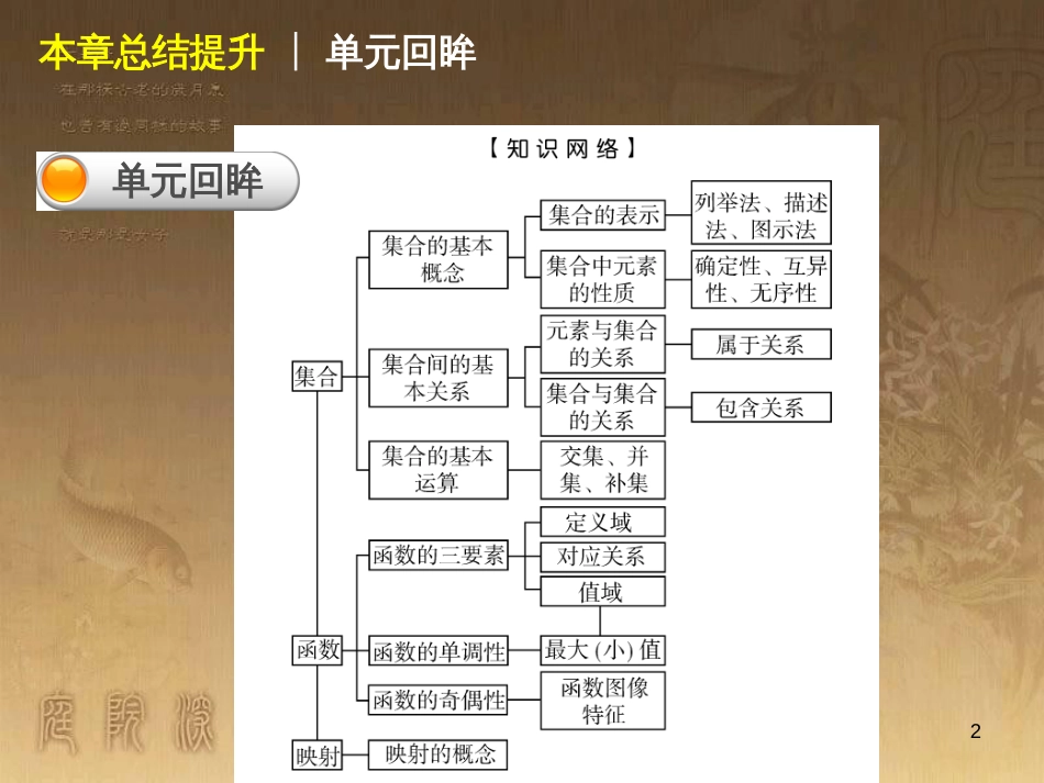 高中数学 1.1.1 集合的含义与表示课件 新人教A版必修1 (2)_第2页