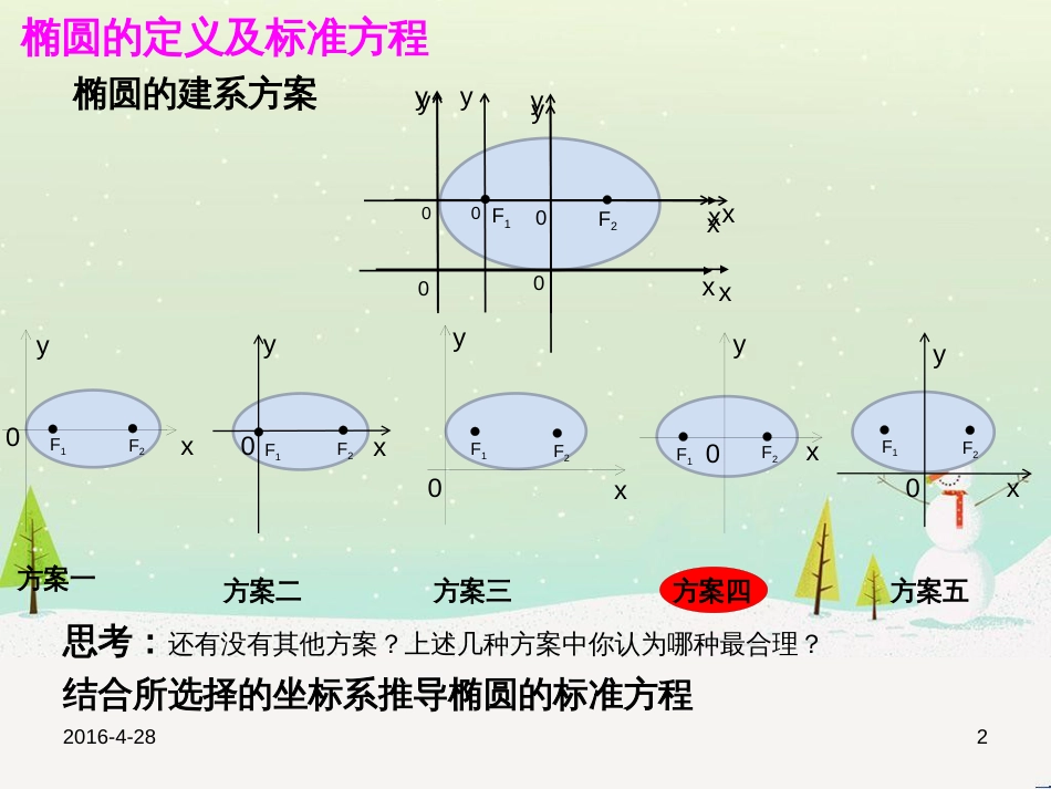 八年级物理上册 1.3《活动降落伞比赛》课件 （新版）教科版 (1198)_第2页